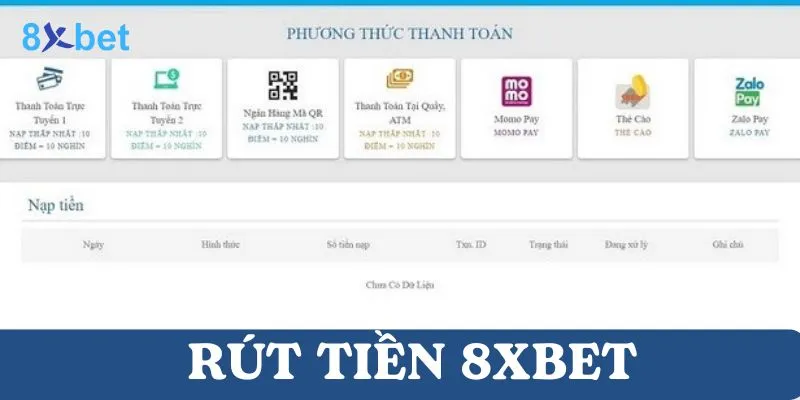 Những thời điểm cần chú ý đến việc đặt lại mật khẩu rút tiền